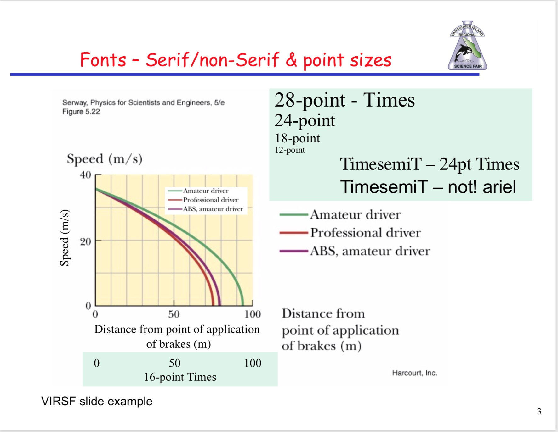 Figure example